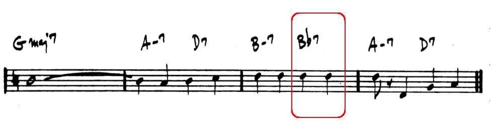 Modal Interchange Chart