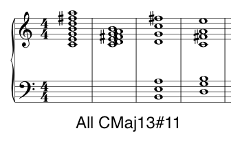 Piano Chord Voicing Chart