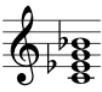 7th Chord - Minor 7