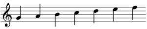 Mixolydian Mode