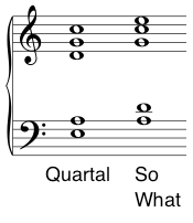 Quartal Inversion