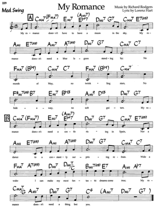 Tricotism Chart