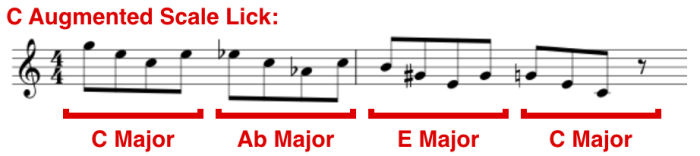 Augmented Scale Lick