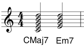 Chord Substitution