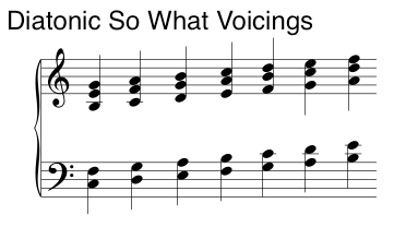 Diatonic So What Voicings
