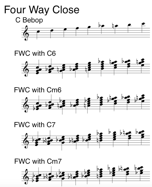 Four Way Close Chord Voicing