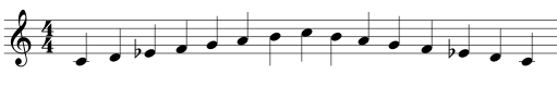 Jazz Melodic Minor Scale