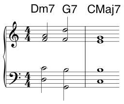 Open Chord Voicings II-V-I