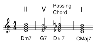 Passing Chords
