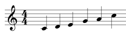 Pentatonic Scale