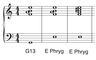 Phrygian Chords