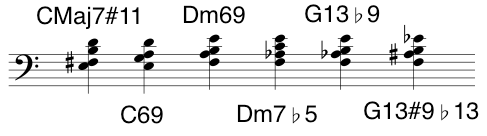 Rootless Chord Voicings for Jazz Piano