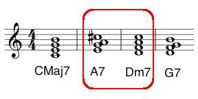 Secondary Chords and Toncization