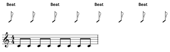 Swing versus - The Jazz Piano Site