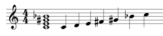 Wholetone Scale