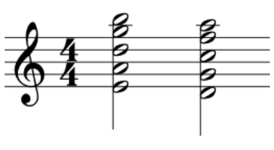 Voice Leading Parallelism