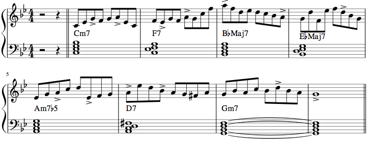 Jazz piano improvisation for cheap beginners