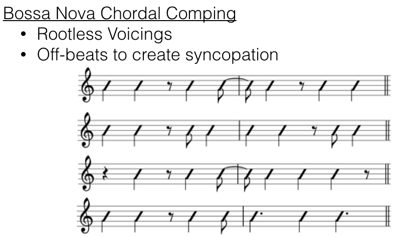 Bossa Nova Chordal Comping