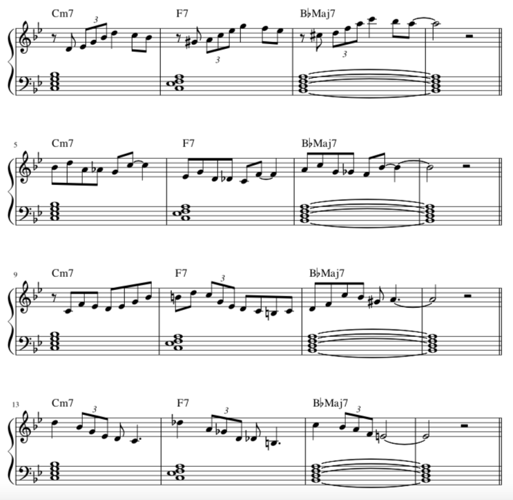 Jazz ноты. Джазовая импровизация для ф-но Ноты. Джазовые импровизации для фортепиано Ноты. Джаз импровизация фортепиано Ноты. Джазовая импровизация Ноты.