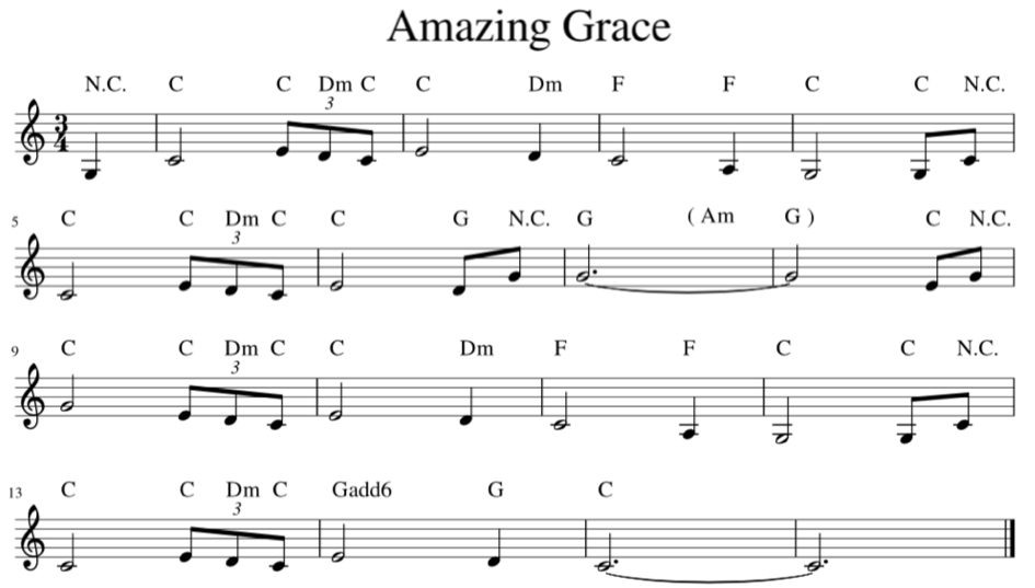Gospel-Jazz Techniques