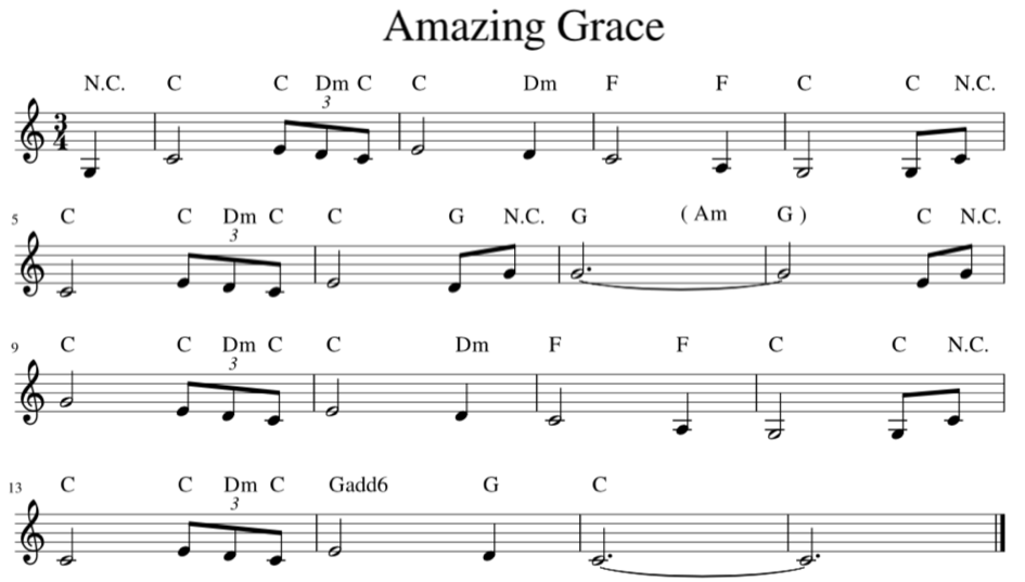 Gospel Jazz Piano Techniques Reharmonization The Jazz Piano Site