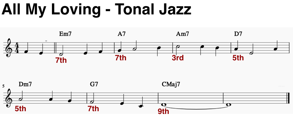 Rehamonization Tonal Jazz